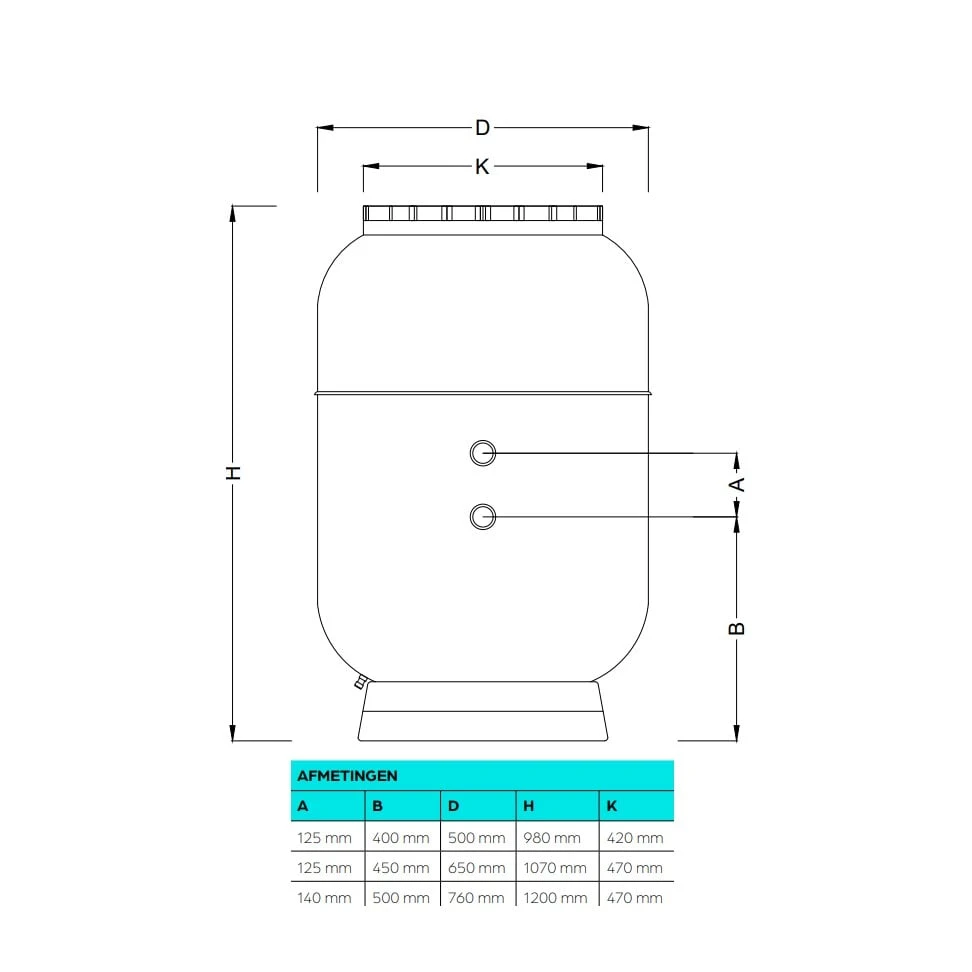 AQT Halfhoogbedfilter 2 AQT Halfhoogbedfilter - Afbeelding 2