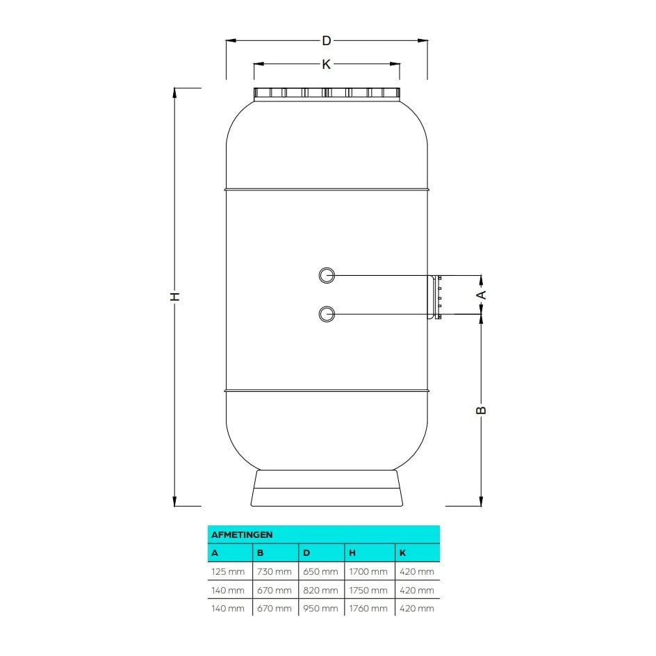 AQT Hoogbedfilter 2 AQT Hoogbedfilter - Afbeelding 2