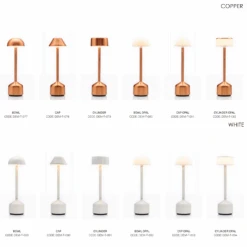 Imagilights Demoiselle Tall LED Tafellamp -Zwembad Spul Winkel Demoiselle tall code 3