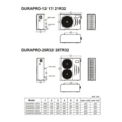 Warmtepomp Duratech Dura Pro Inverter -Zwembad Spul Winkel Duratech Dura Pro inverter afmetingen
