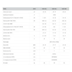Warmtepomp Duratech Dura Vi -Zwembad Spul Winkel Duratech Dura Vi specificaties