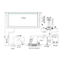Elecro Warmtewisselaar G2 12 Elecro Warmtewisselaar G2 -Zwembad Spul Winkel Elecro warmtewisselaar G2 aansluitschema