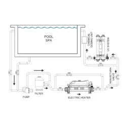 Evolution 2 Elektrische Warmtewisselaar 10 Evolution 2 Elektrische Warmtewisselaar -Zwembad Spul Winkel Evolution 2 elektrische warmtewisselaar aansluitschema