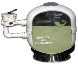 Garo Filter Glas 2 Garo Filter Glas - Afbeelding 2