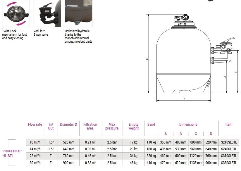 Hayward Filter PRO HL BTL 2 Hayward Filter PRO HL BTL - Afbeelding 2