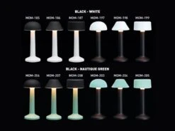 Imagilights Moments LED Tafellamp -Zwembad Spul Winkel Imagilights moments collection 10