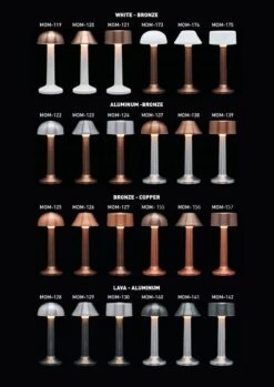 Imagilights Moments LED Tafellamp -Zwembad Spul Winkel Imagilights moments collection 7