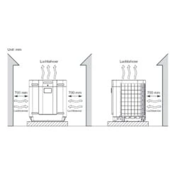 Hayward Sumheat Fi Inverter 9 Hayward Sumheat Fi Inverter -Zwembad Spul Winkel Installatie positie Sumheat FI