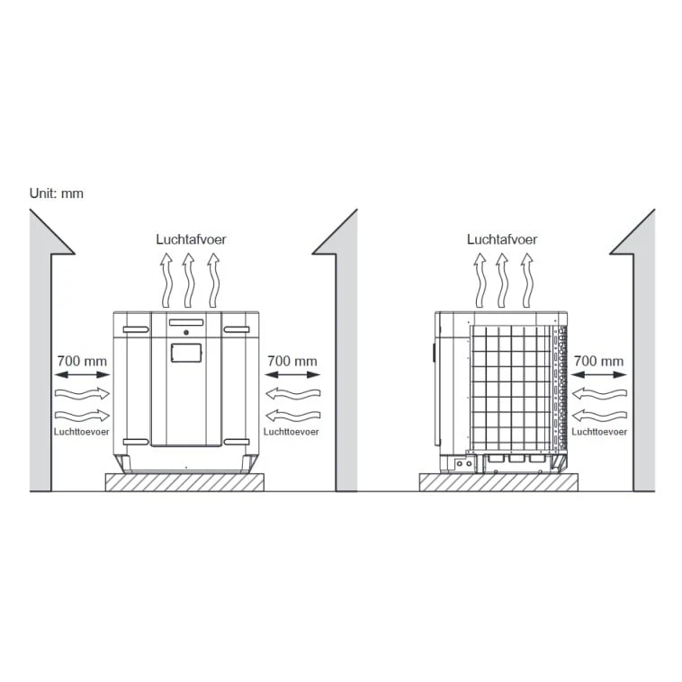 Hayward Sumheat Fi Inverter 4 Hayward Sumheat Fi Inverter - Afbeelding 4