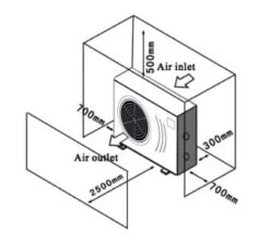 Comfortline Inverter Warmtepomp -Zwembad Spul Winkel Installatie warmtepomp 1