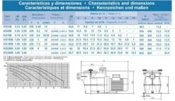 Kripsol KS Filterpomp MF 7 Kripsol KS Filterpomp MF -Zwembad Spul Winkel Kripsol pomp koral technisch