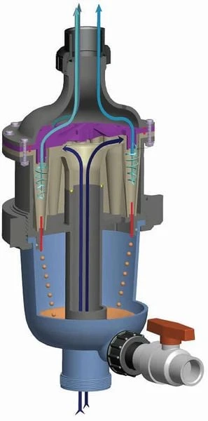 Multicycloon 2 Multicycloon - Afbeelding 2