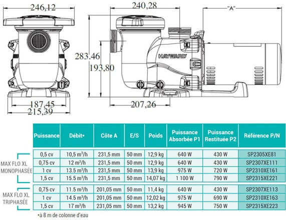 Hayward Max Flo XL Pomp TF 2 Hayward Max Flo XL Pomp TF - Afbeelding 2