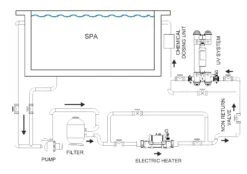 Nano Spa 6kW Electrische Verwarmer -Zwembad Spul Winkel Nano Spa 6kw 03
