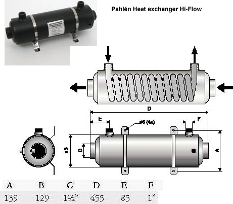 Warmtewisselaar Horizontaal 3 Warmtewisselaar Horizontaal - Afbeelding 3