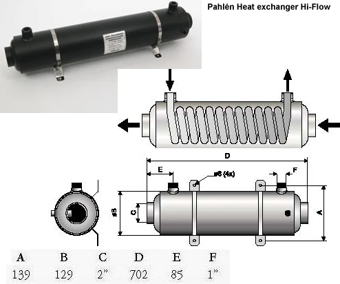 Warmtewisselaar Horizontaal 2 Warmtewisselaar Horizontaal - Afbeelding 2