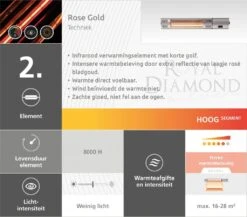 IR Verwarmer Ultra Fortuna Wall 1500 10 IR Verwarmer Ultra Fortuna Wall 1500 -Zwembad Spul Winkel Rose Gold