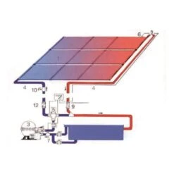 Solabsorb Zonnecollector Type 1001 14 Solabsorb Zonnecollector Type 1001 -Zwembad Spul Winkel Solabsorb zonnecollectoren installatie 01 1