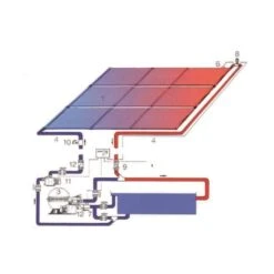 Solabsorb Zonnecollector Type 1000 13 Solabsorb Zonnecollector Type 1000 -Zwembad Spul Winkel Solabsorb zonnecollectoren installatie 02 1
