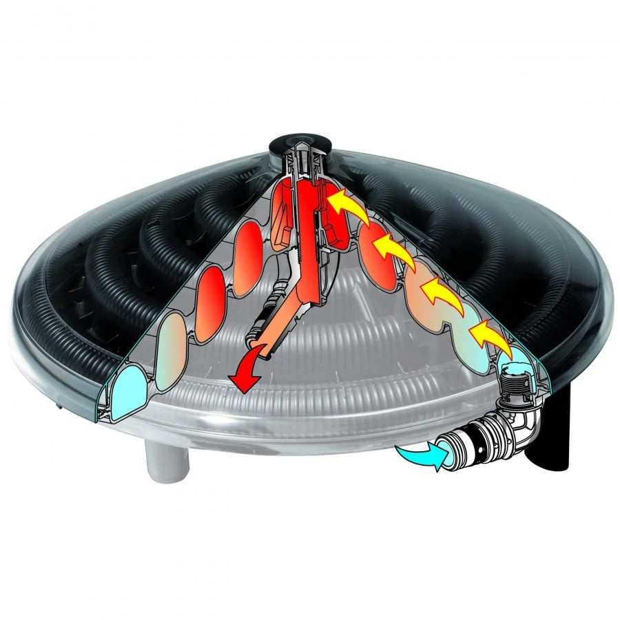 Solar Verwarming Zonnecollector 5m³ 2 Solar Verwarming Zonnecollector 5m³ - Afbeelding 2