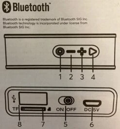 SunnyLife Strand Box 5W 7 SunnyLife Strand Box 5W -Zwembad Spul Winkel Strand box 5w 04