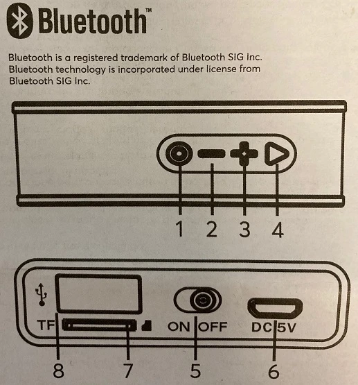 SunnyLife Strand Box 5W 4 SunnyLife Strand Box 5W - Afbeelding 4