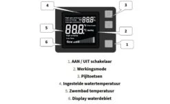 Warmtepomp SunSpring 6 Warmtepomp SunSpring -Zwembad Spul Winkel Sunspring bediening