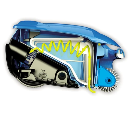 Zodiac Vortex – Filtermand 4 Zodiac Vortex – Filtermand - Afbeelding 4