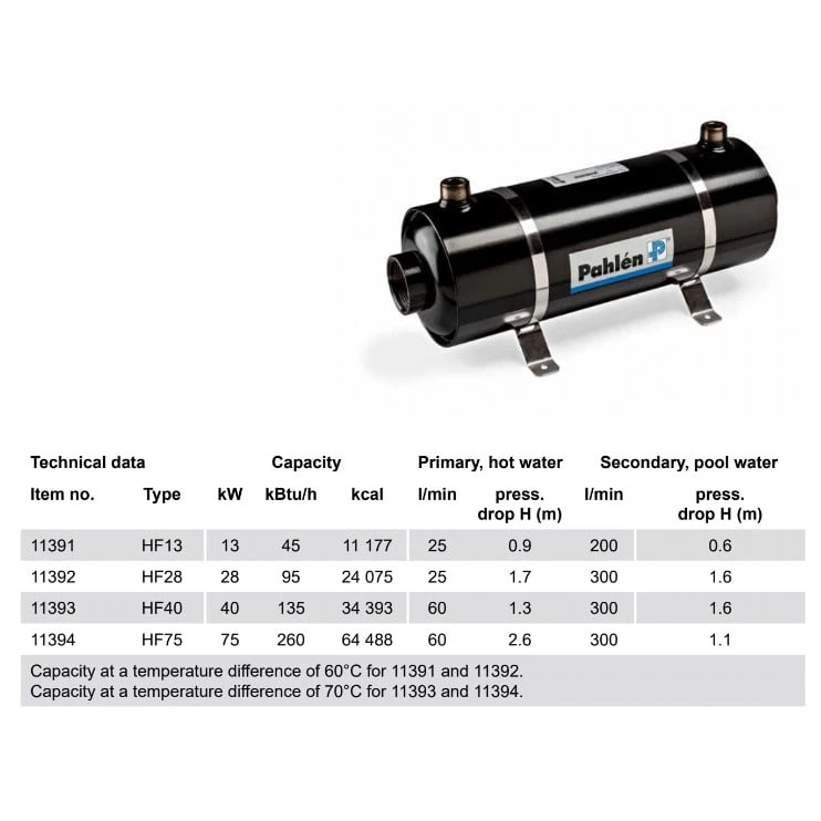 Warmtewisselaar Horizontaal 5 Warmtewisselaar Horizontaal - Afbeelding 5