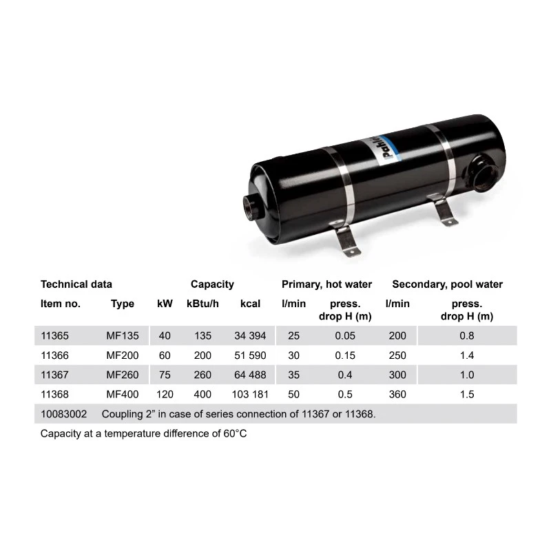 Warmtewisselaar Verticaal 5 Warmtewisselaar Verticaal - Afbeelding 5
